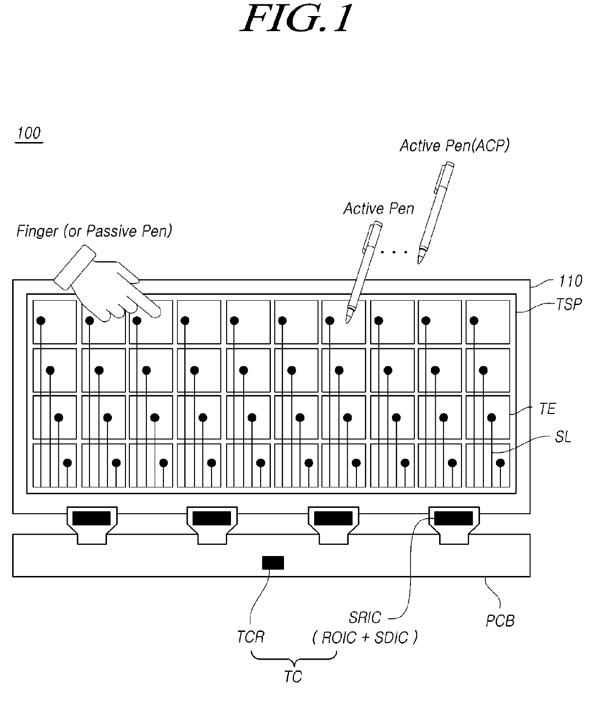 Touch driving circuit, touch display device, and pen data recognition method by touch circuit