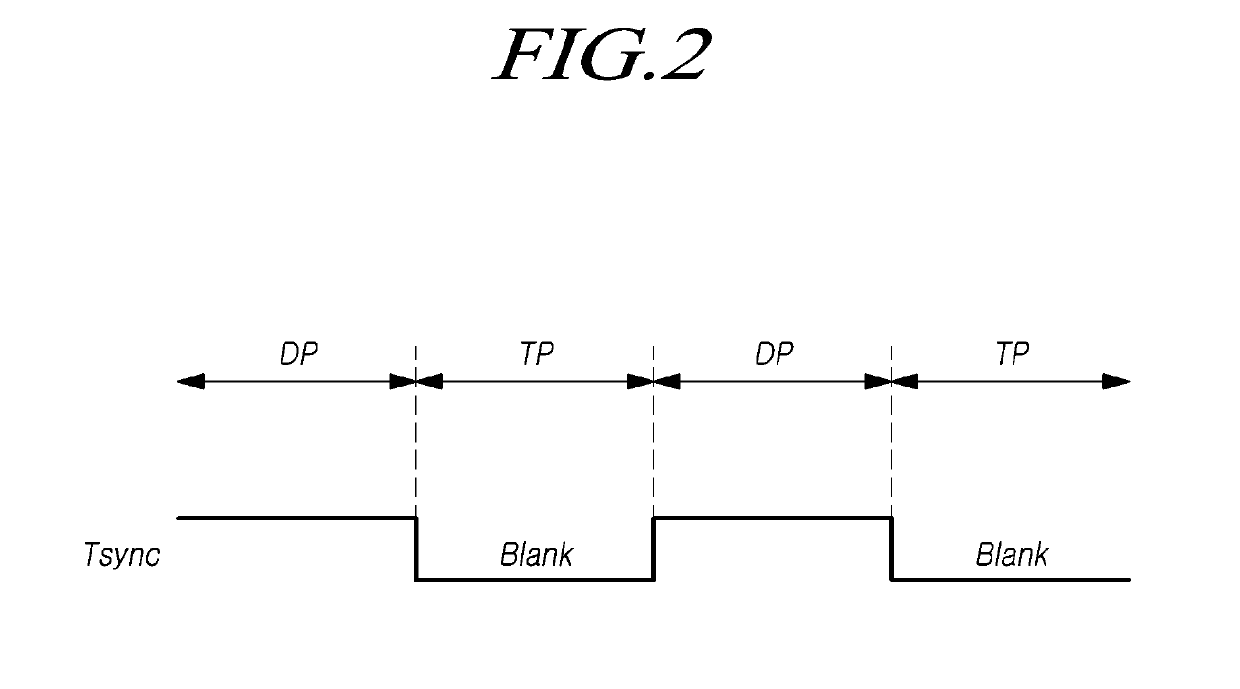 Touch driving circuit, touch display device, and pen data recognition method by touch circuit