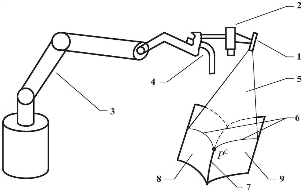 Spatial intersecting curve weld joint structure modeling method based on line structured light vision