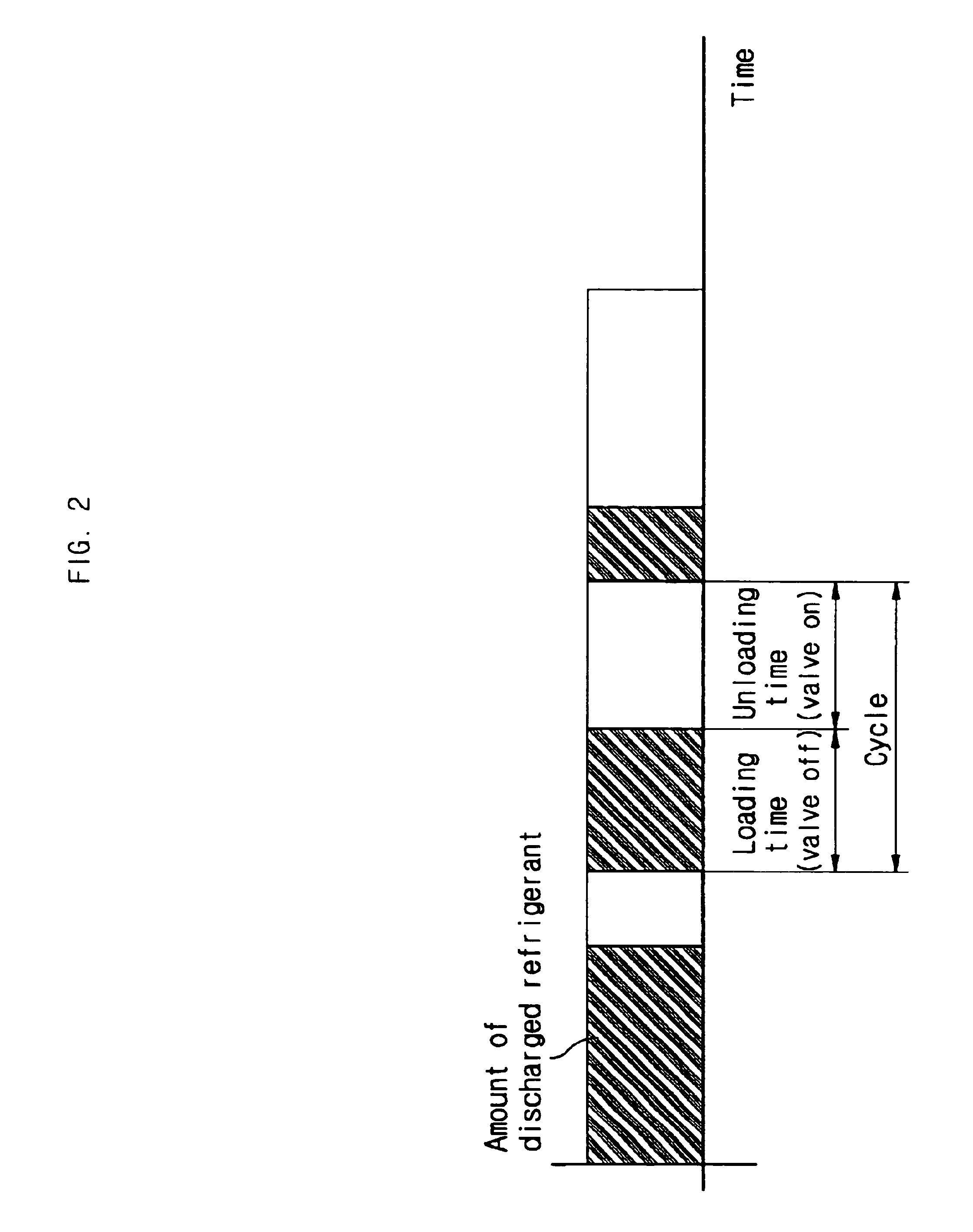 Air conditioner and method of controlling such