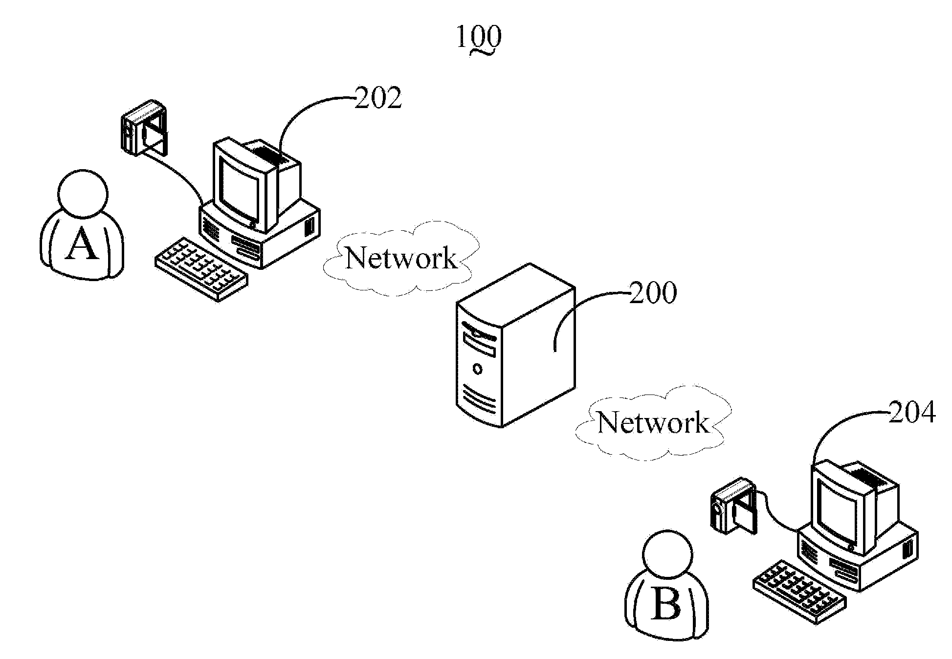 Video server, video client device and video processing method thereof