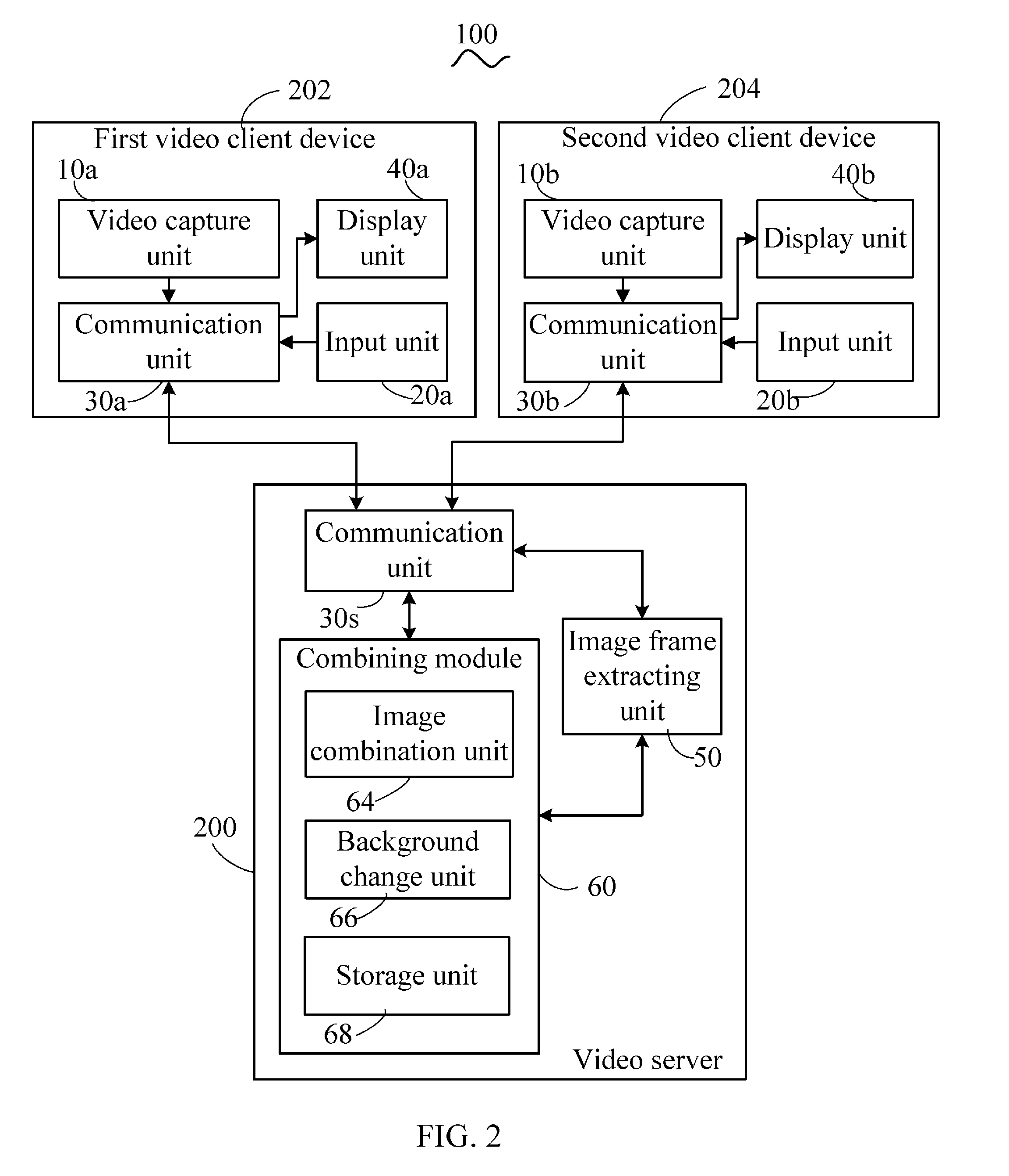 Video server, video client device and video processing method thereof