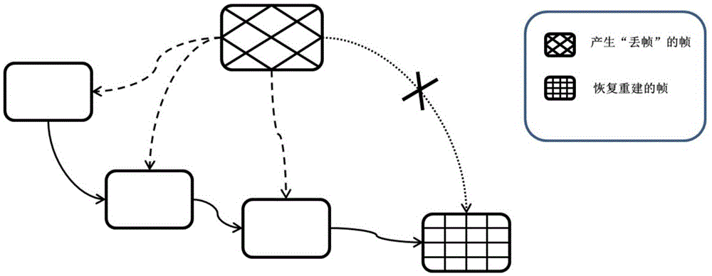 Unmanned aerial vehicle real-time map reconstruction method