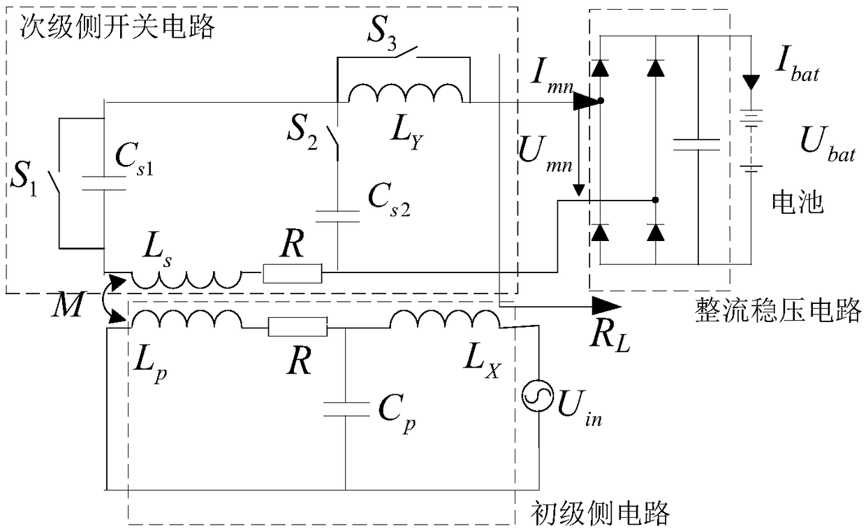 A constant current-constant voltage wireless charging system and charging method thereof