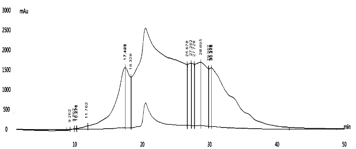 Application of pheretima protein peptide in preparation of drugs for preventing and/or treating thrombotic diseases