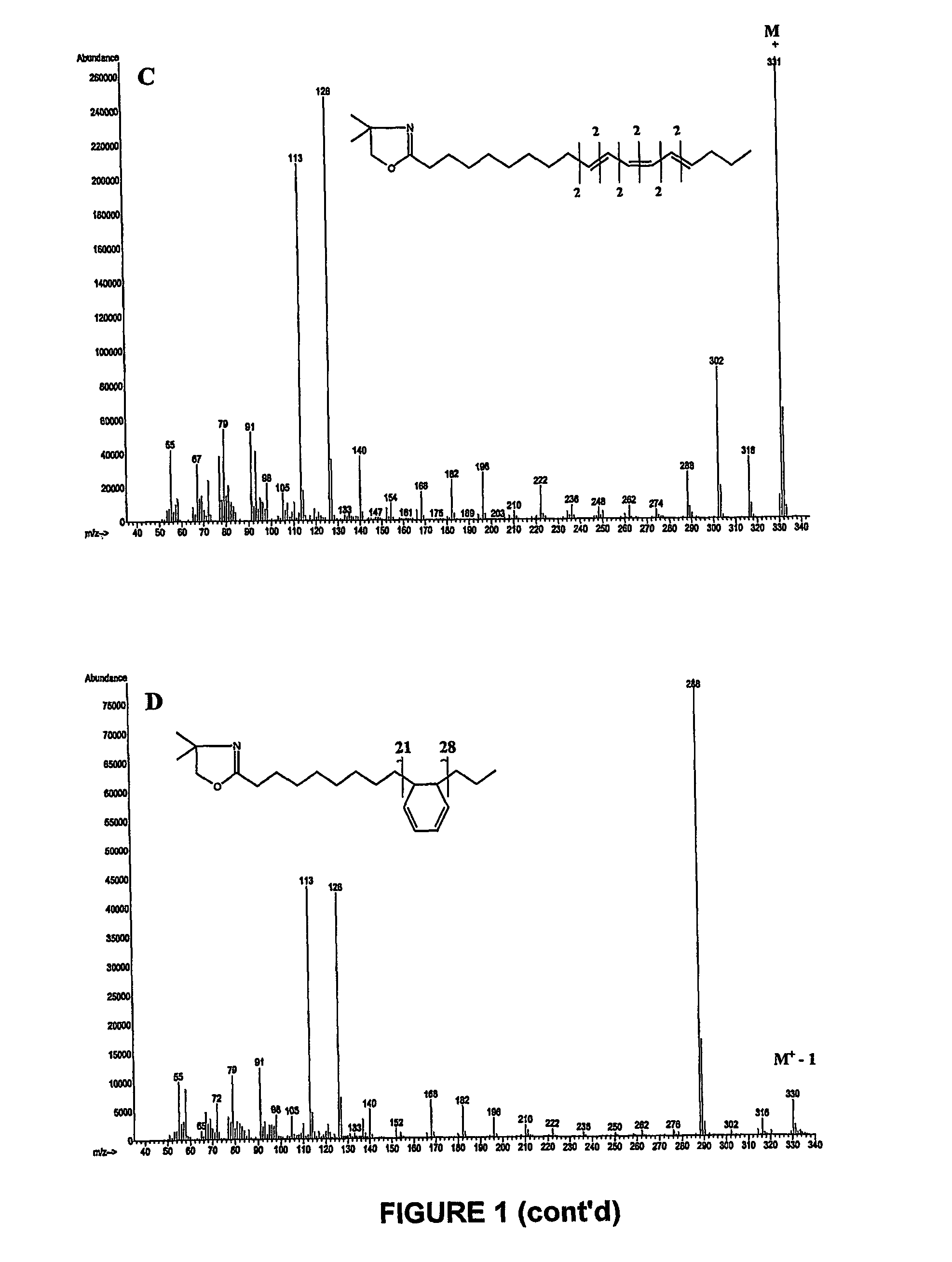 Conjugated linolenic acids and methods of preparation and purification and uses thereof