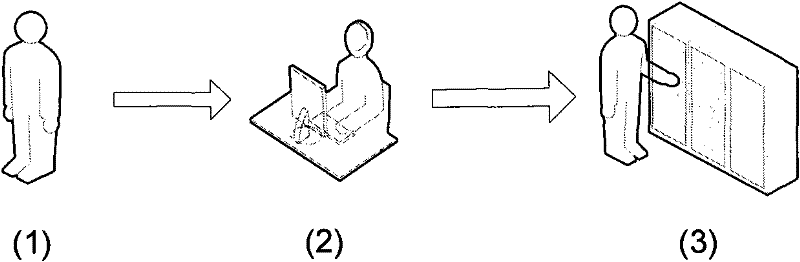 Smart card remote detection method and system