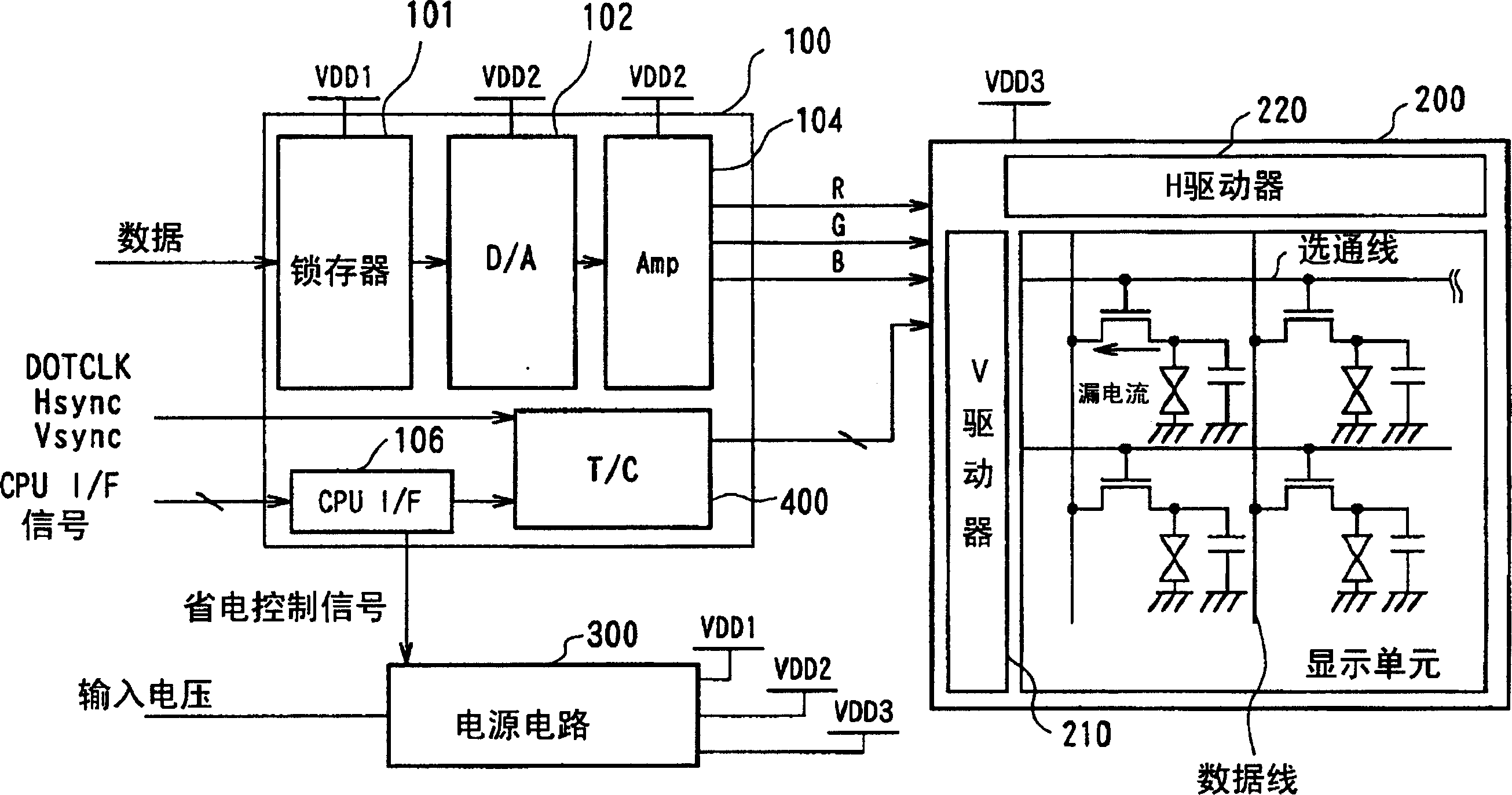 Driving method of display device and its driving circuit