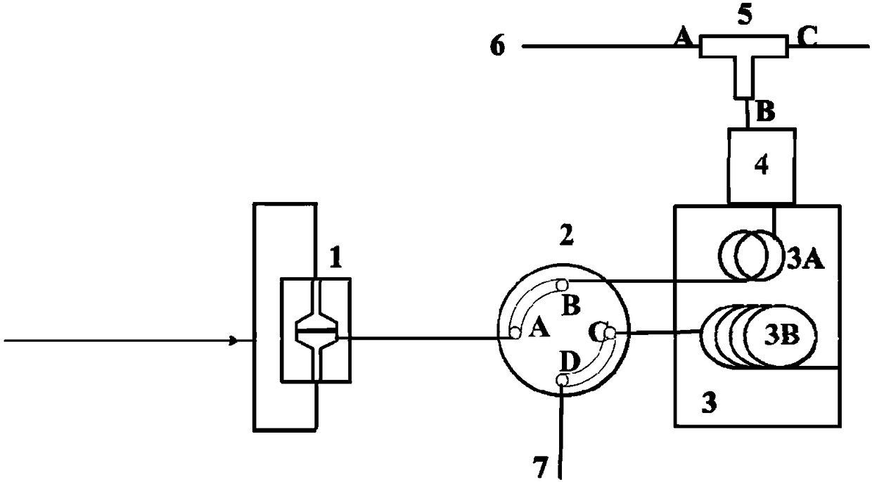 Online enrichment and desorption device of particulate organic matters and application method thereof