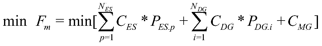 Optimal grouping configuration method of distributed generations and microgrid