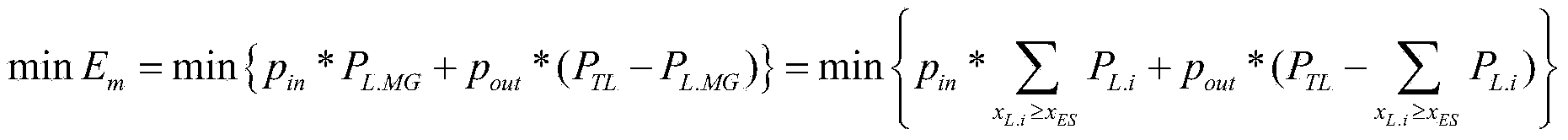 Optimal grouping configuration method of distributed generations and microgrid