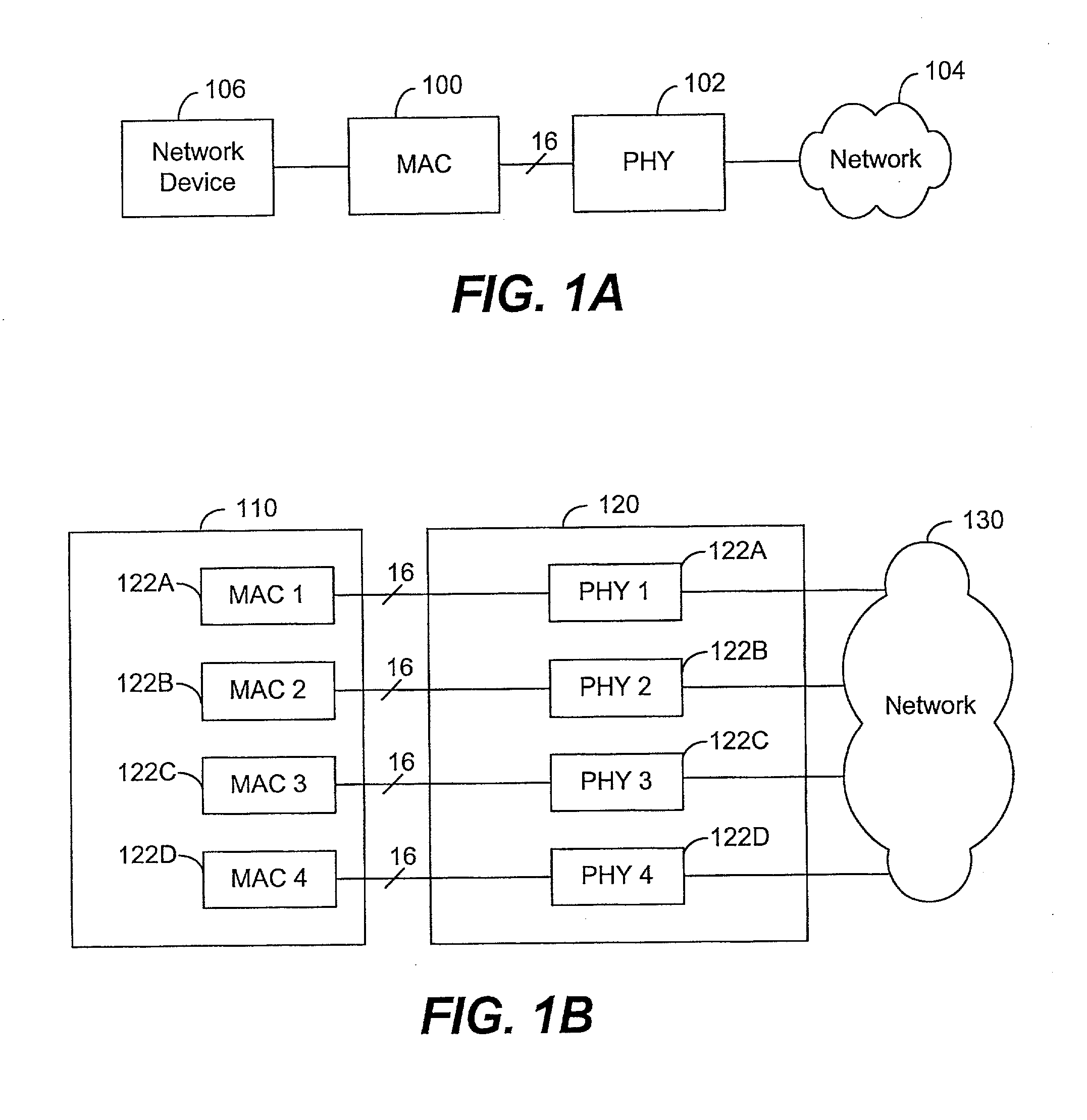 Serial media independent interface