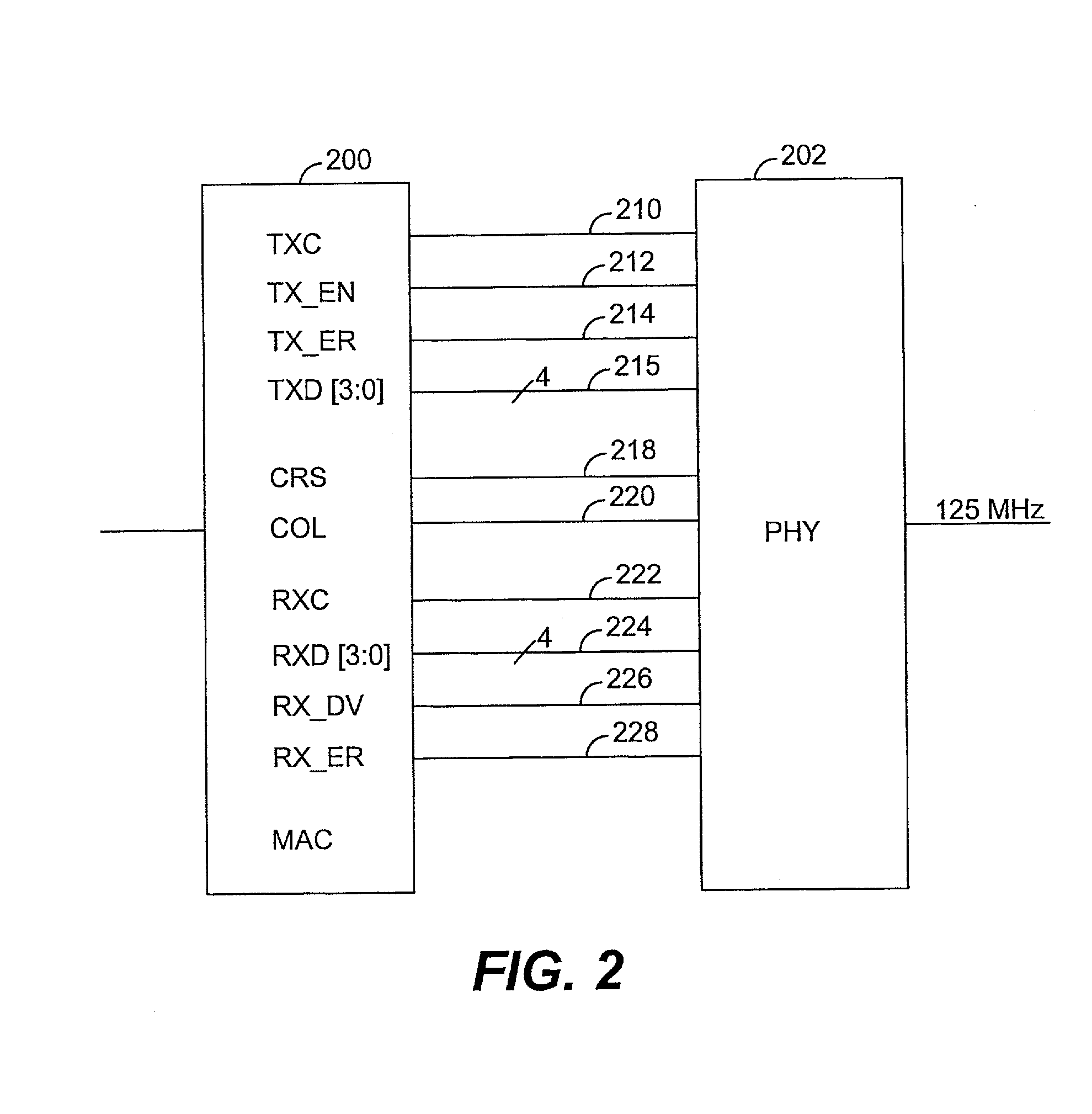 Serial media independent interface