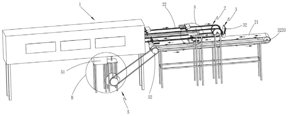 Vegetable drying equipment