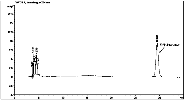 Detecting method of content of vitamin K&lt;2&gt;(MK-7)