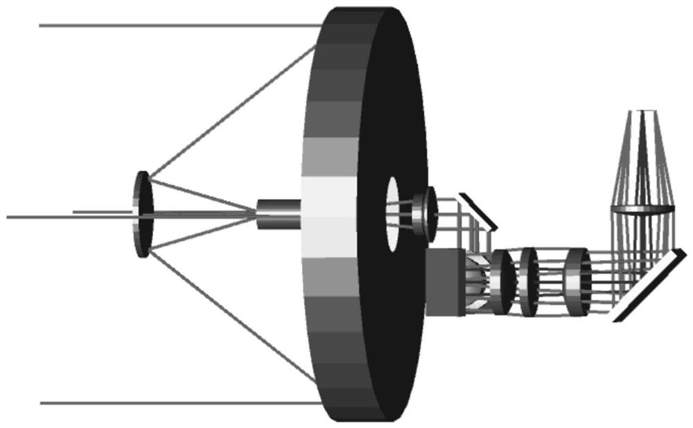 Long-focal-length large-view-field miniaturized active athermalization optical system