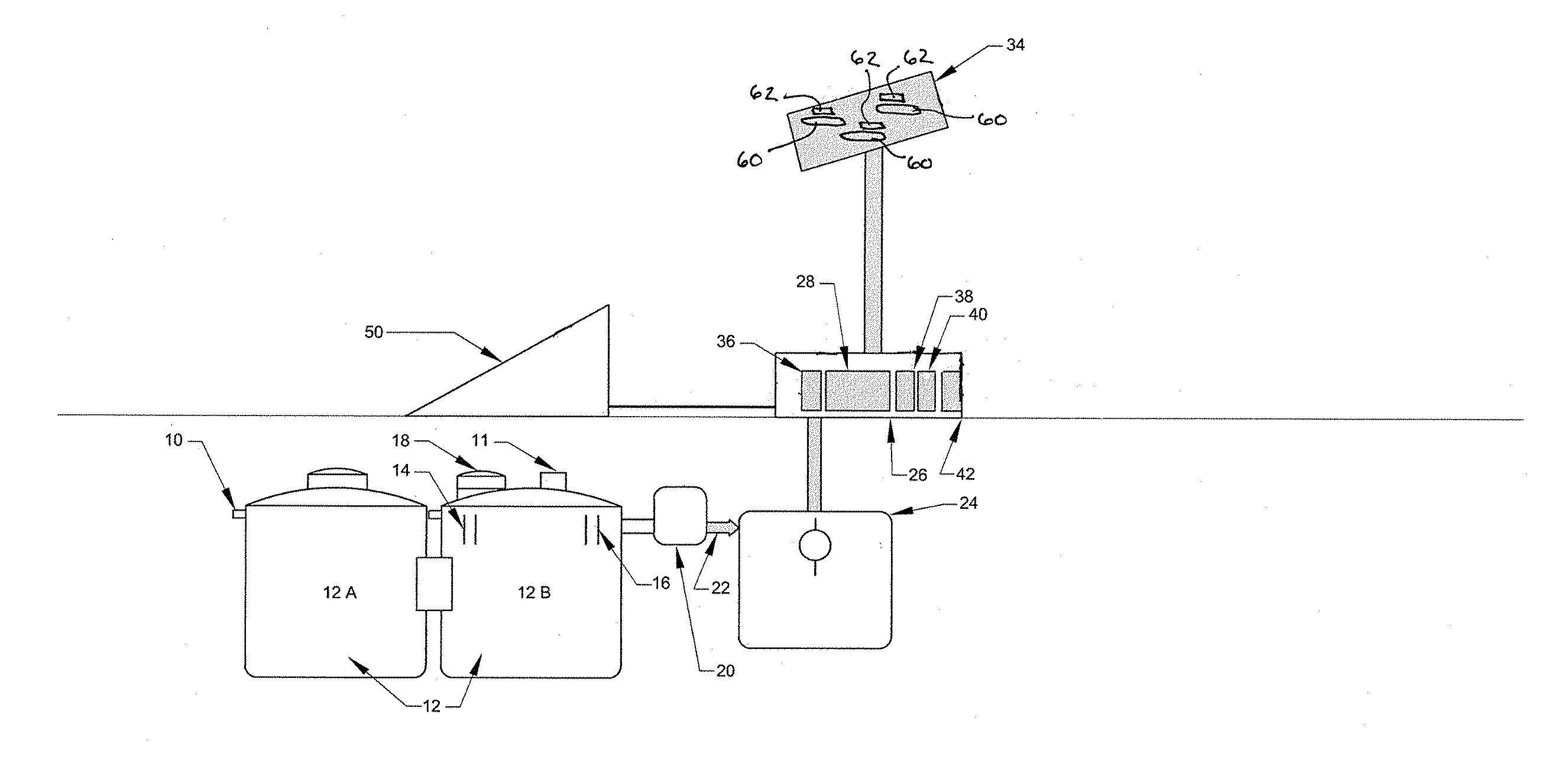 Aerobic Treatment System