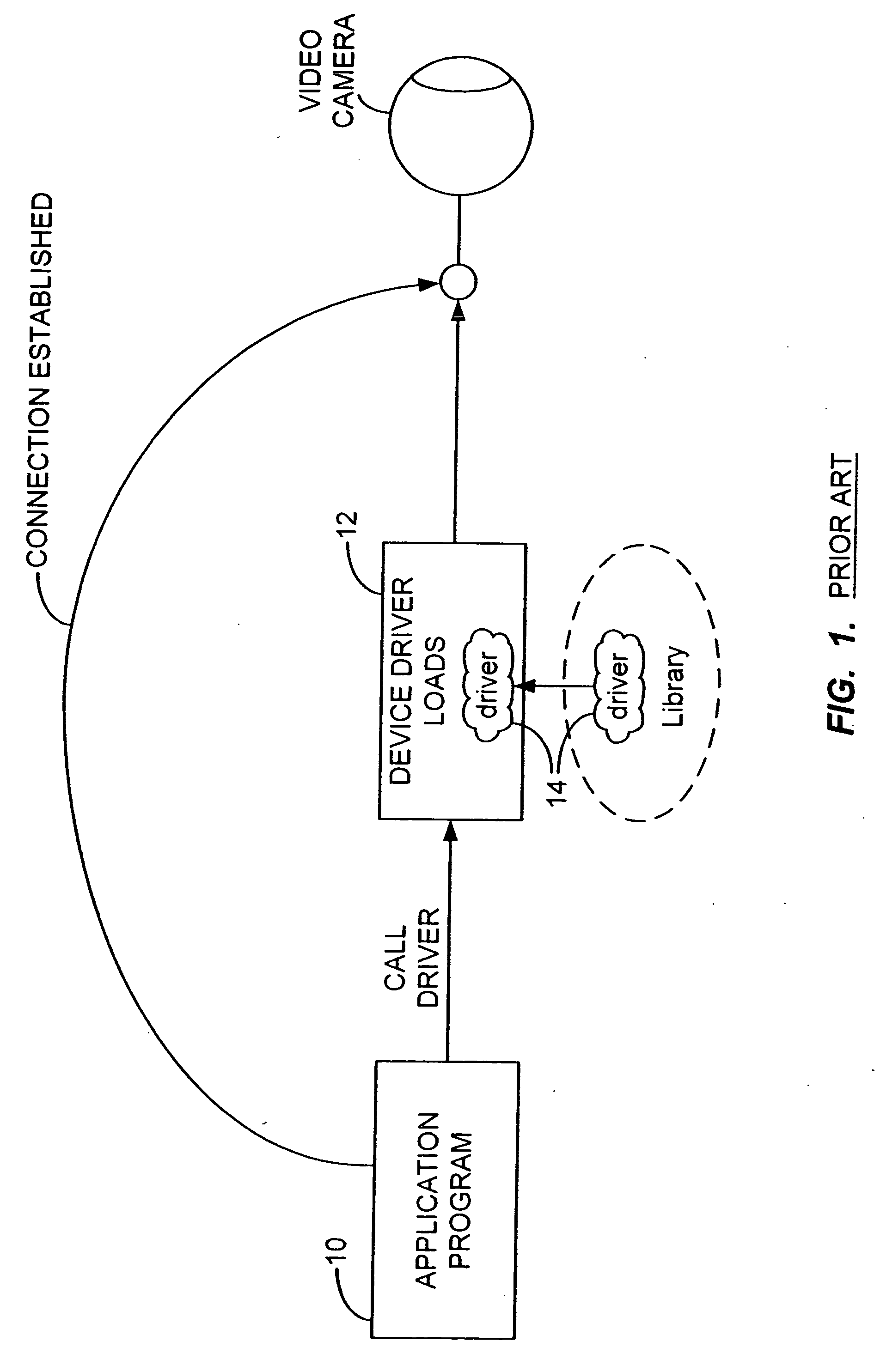 Method and system for providing multi-media data from various sources to various client applications