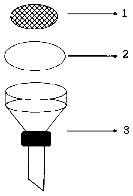 Rapid analysis method of small-size microplastic in water sample