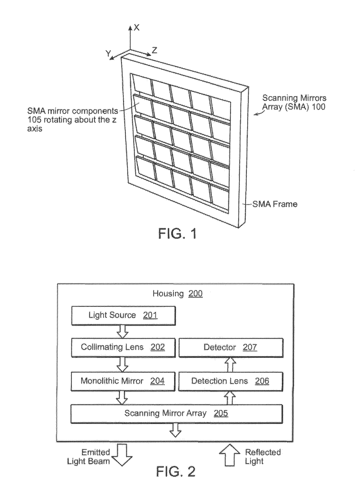 LIDAR Device Based on Scanning Mirrors Array and Multi-Frequency Laser Modulation