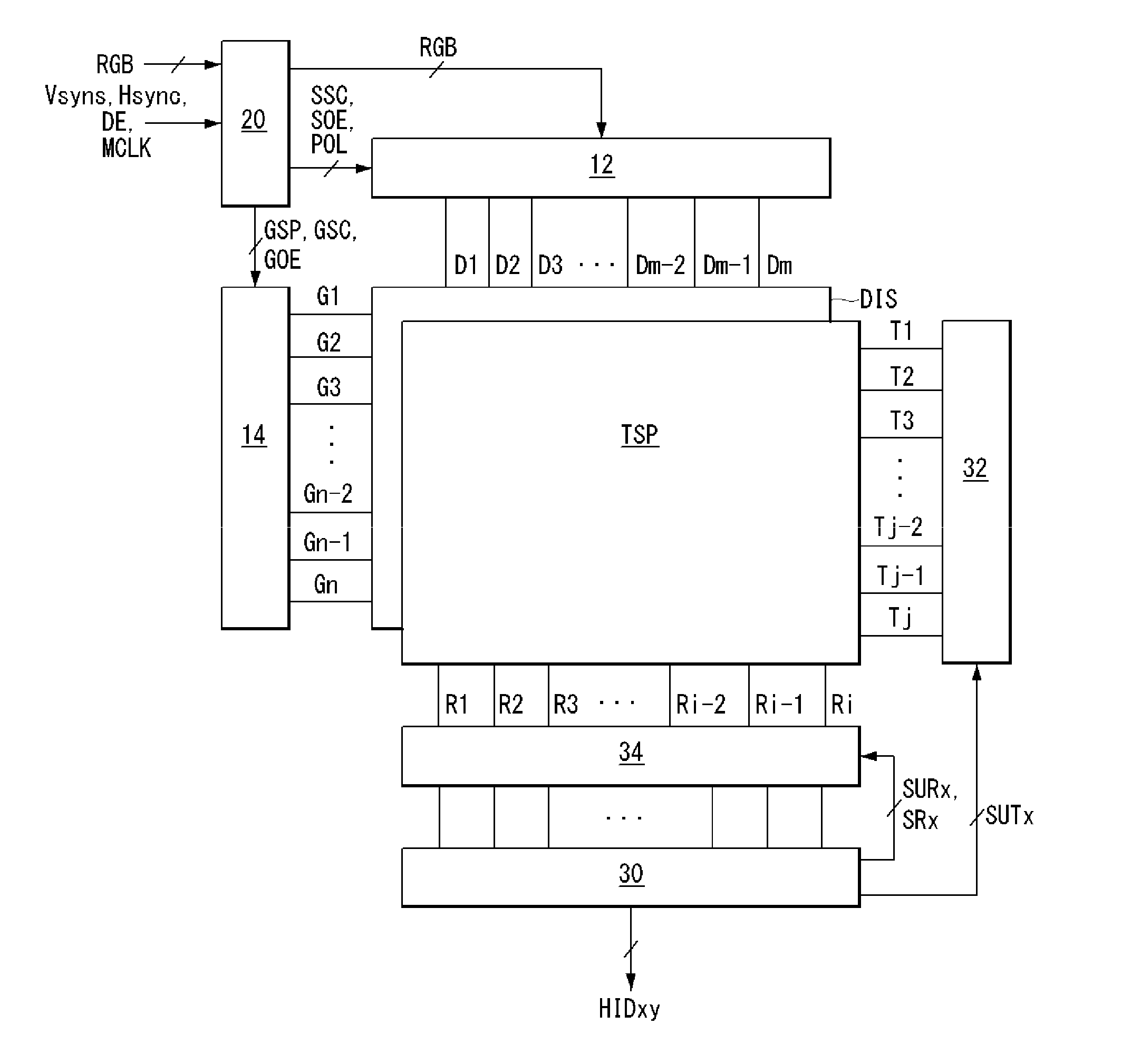 Touch screen driving device