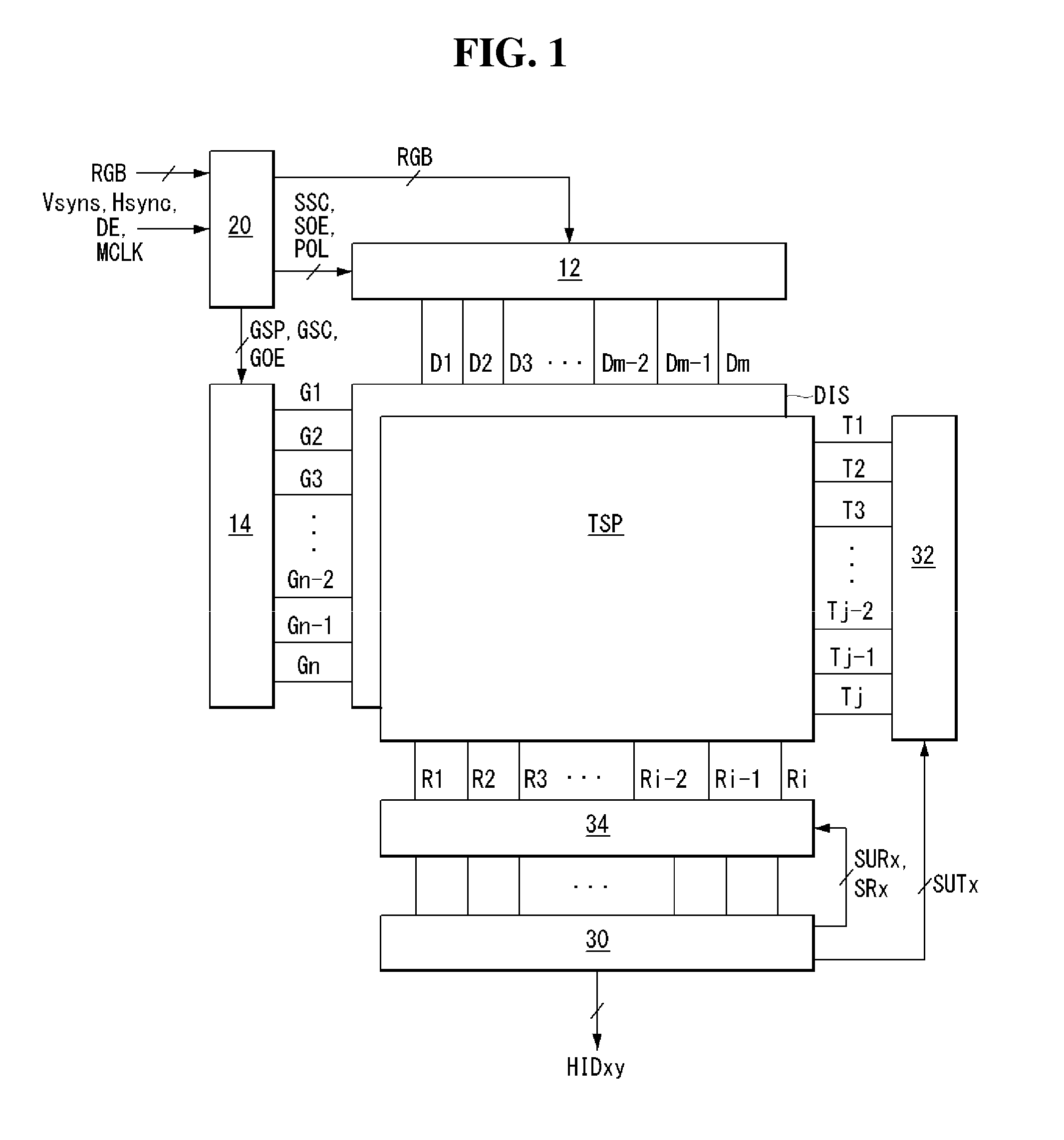 Touch screen driving device