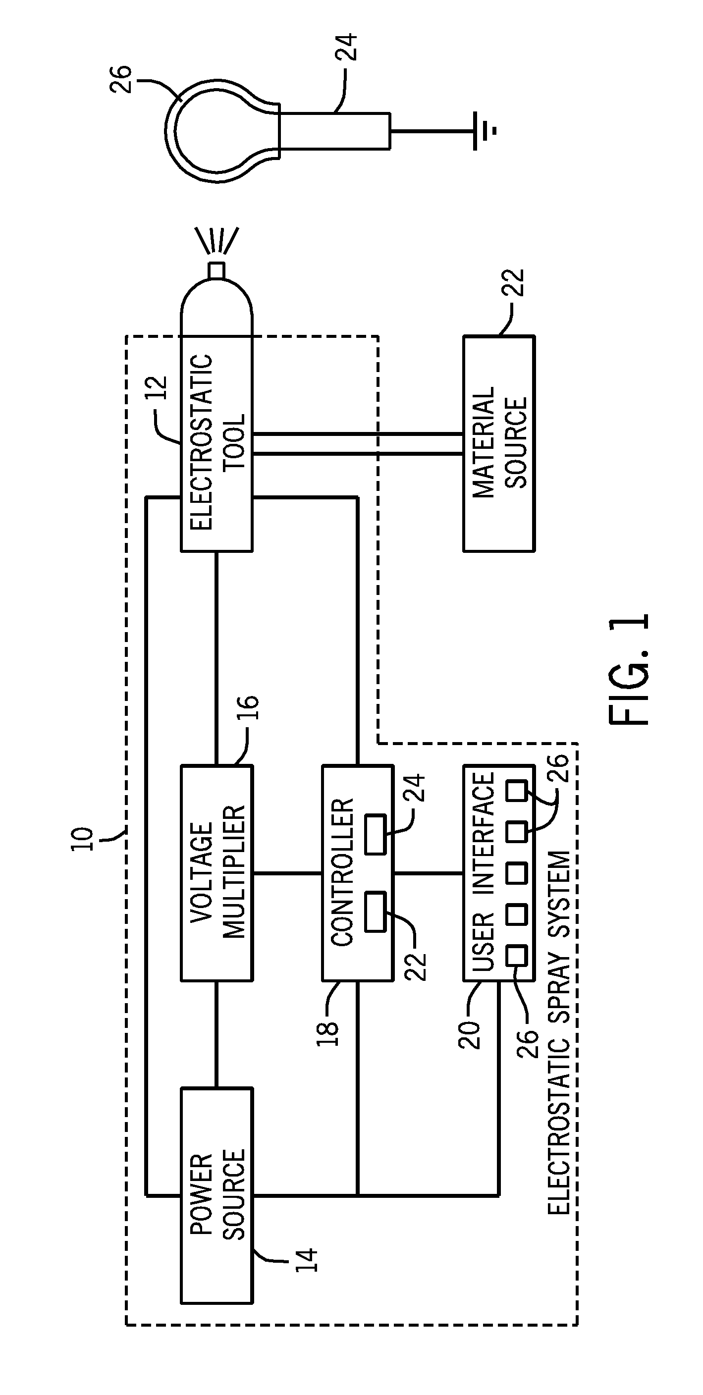 System and Method for Using an Electrostatic Tool