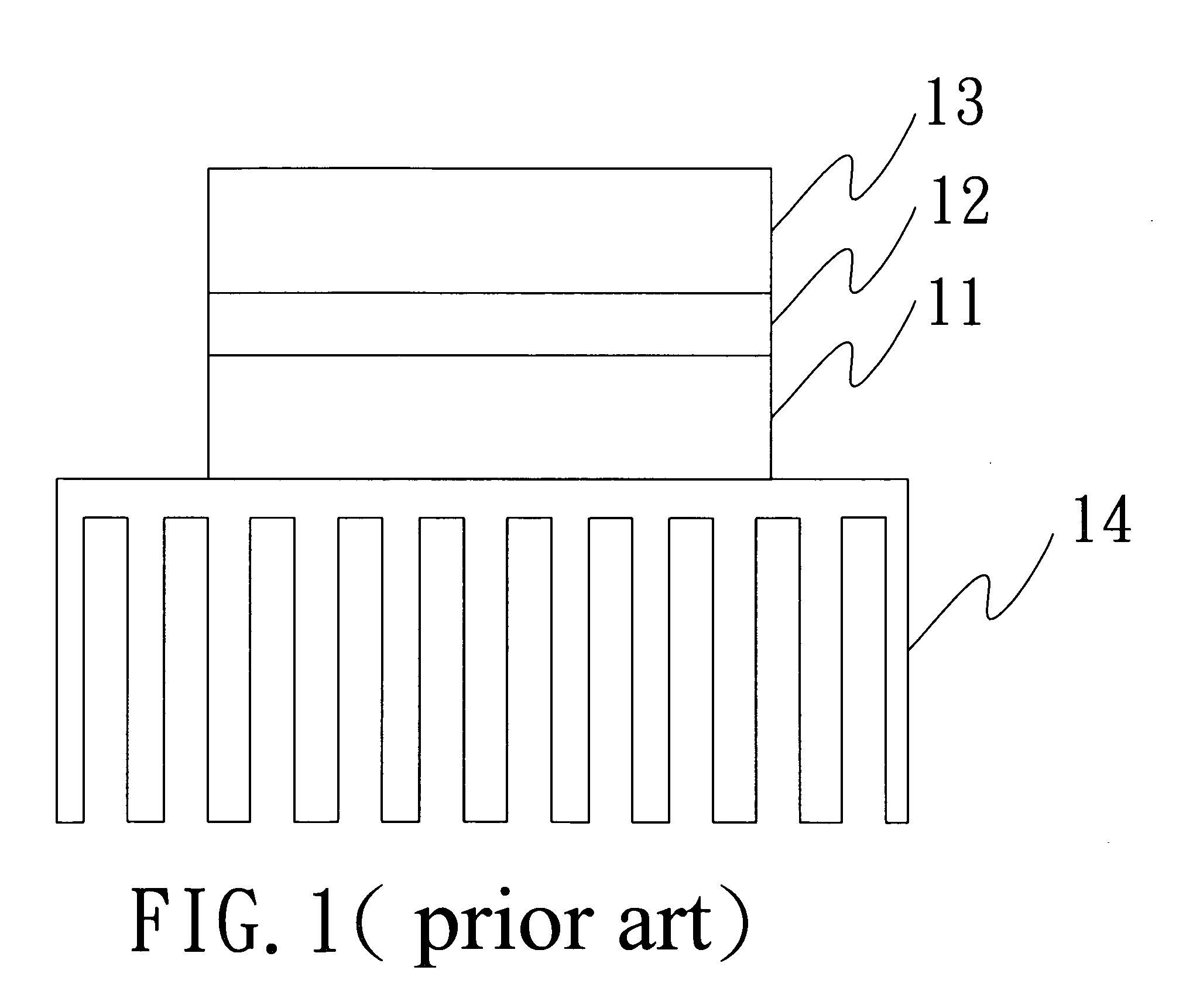 Solar cell device structure