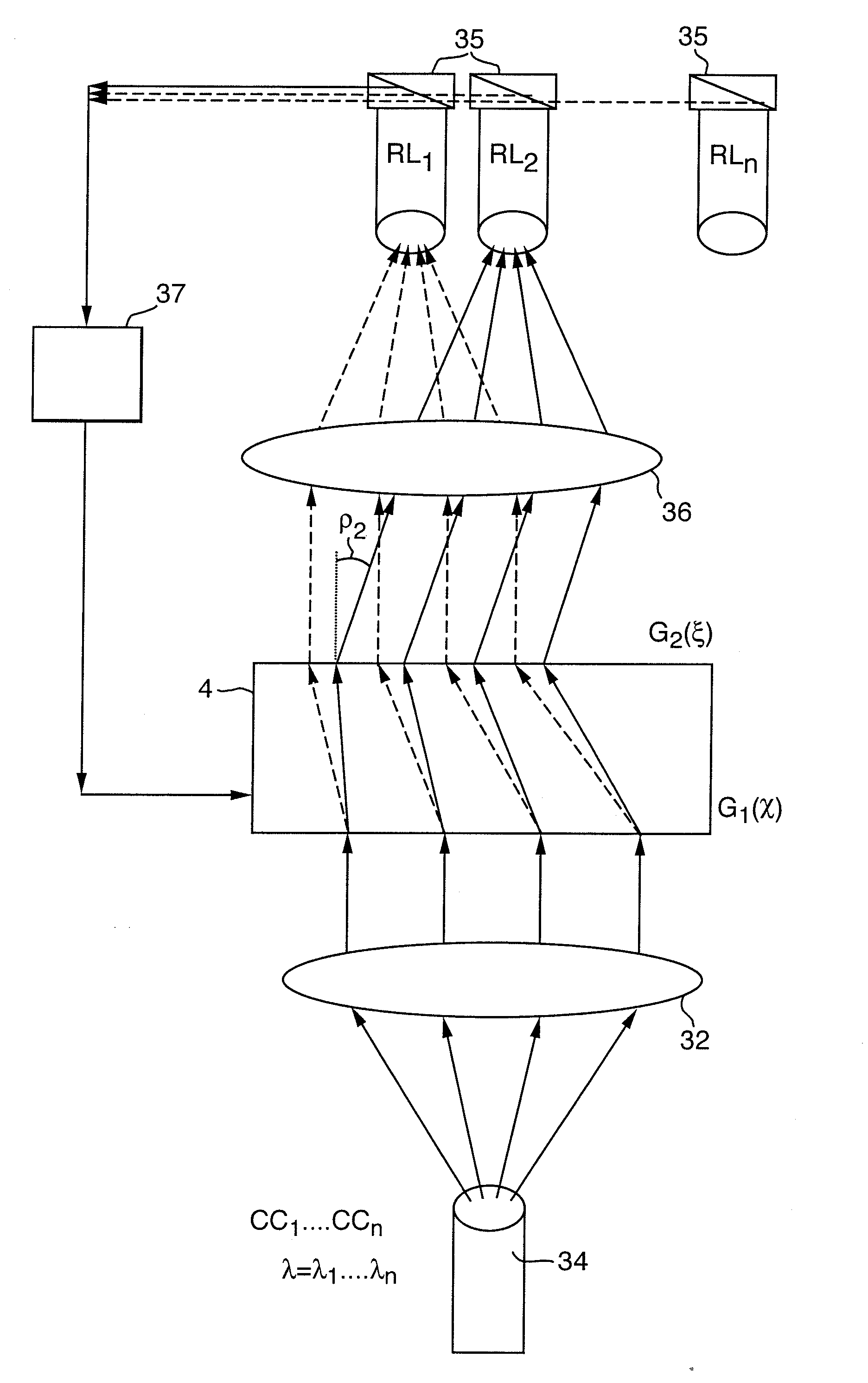 Dynamic optical devices