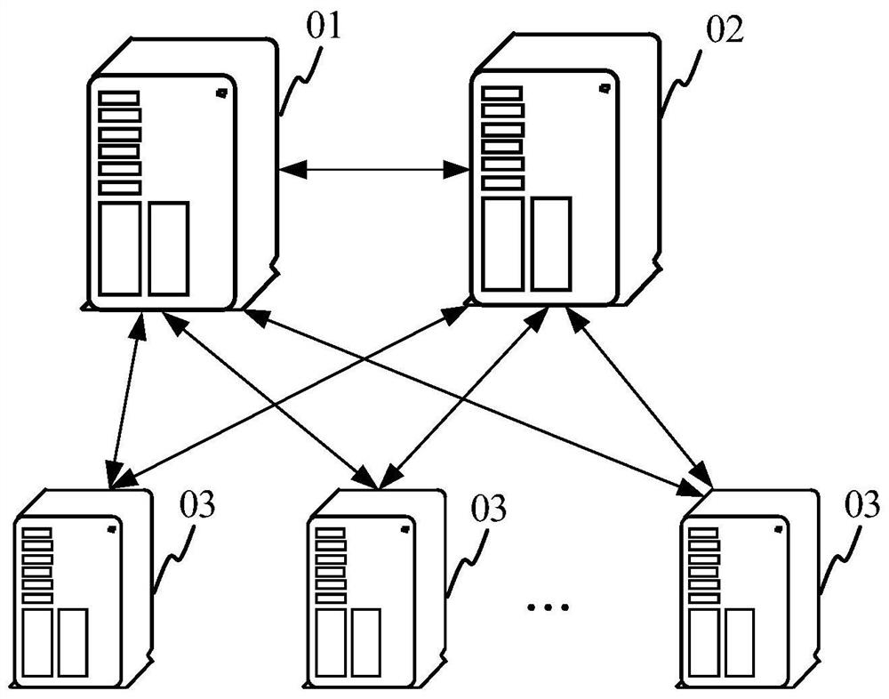 Subtitle adding method, device, equipment and storage medium