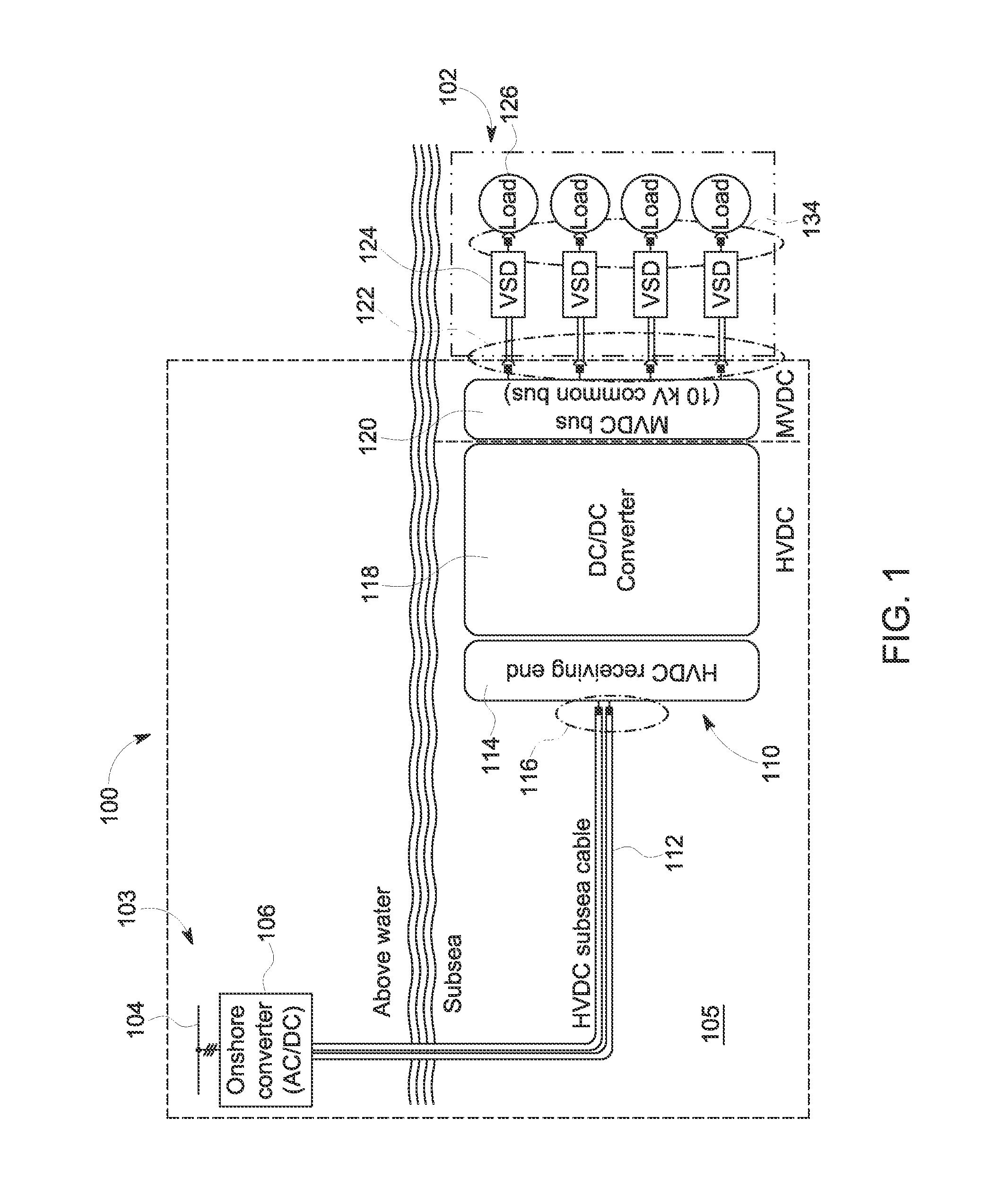 Submersible power distribution system and methods of assembly thereof