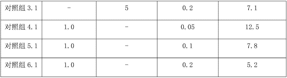 Hyaluronic acid sterilization contraception gel and preparation method