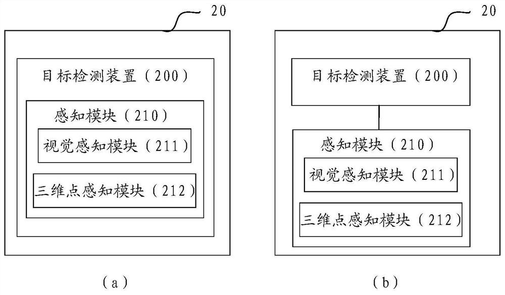 Target detection method and device