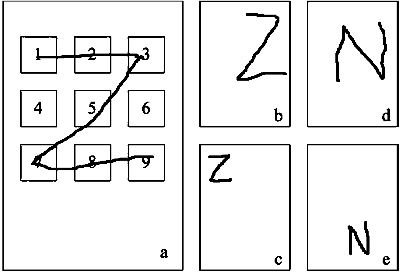 Screen unlocking method and terminal thereof