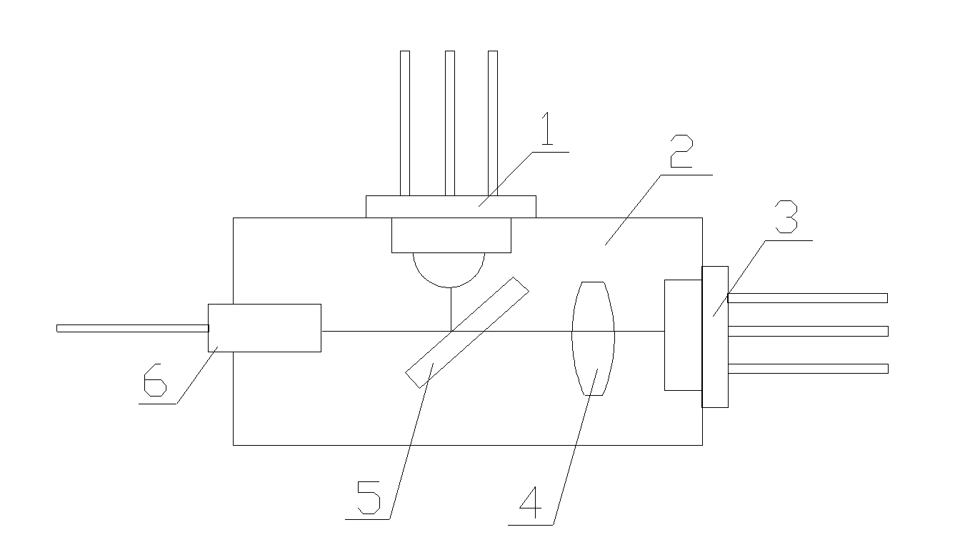 Single-fiber bidirectional transceiving module and package thereof