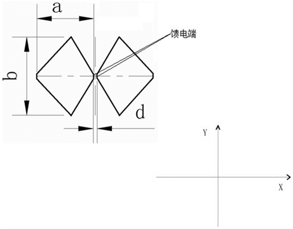 Low-frequency broadband high-efficiency low-profile back-cavity antenna