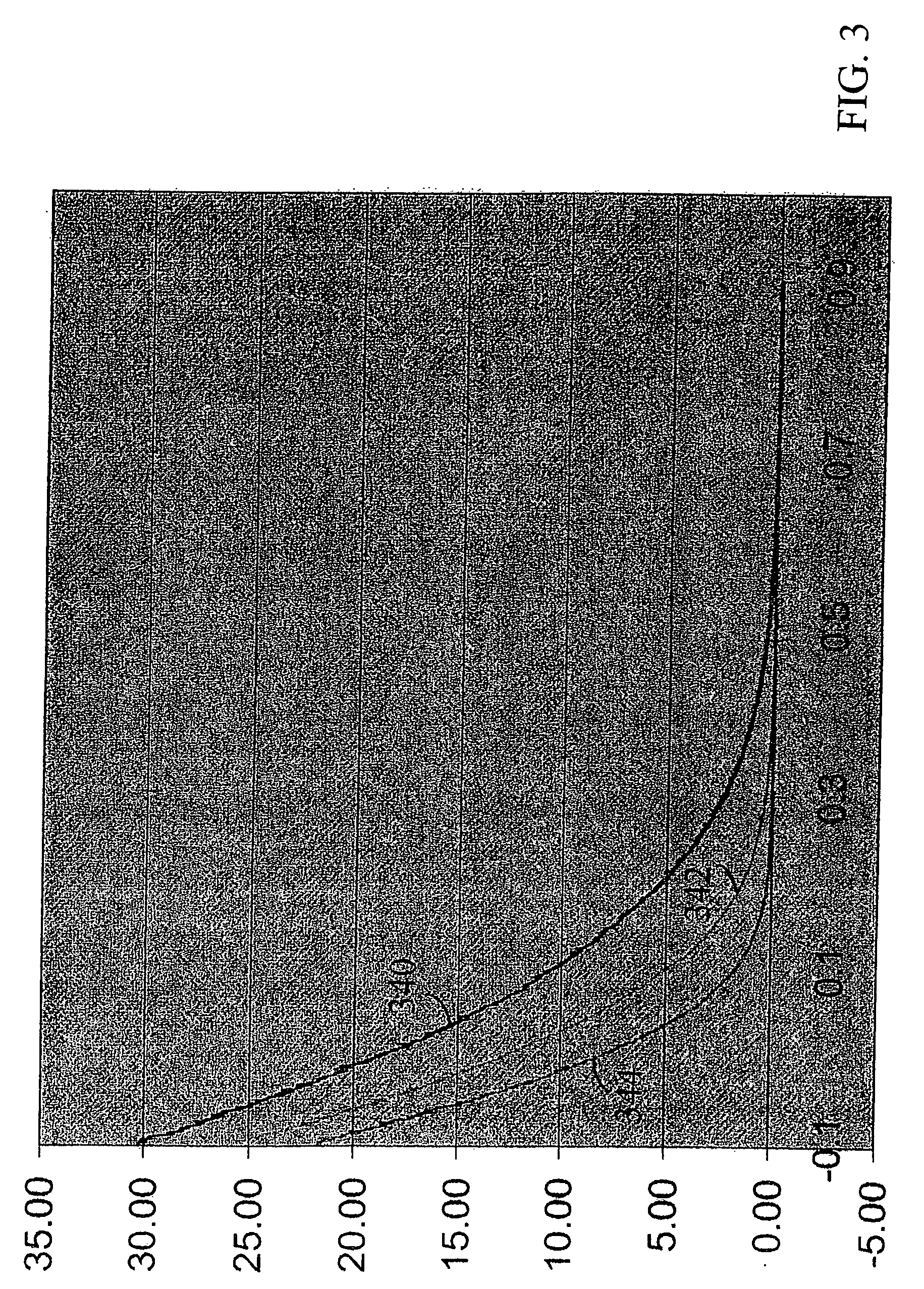 Method for determining diffusivity and molecular weight in a microfluidic device