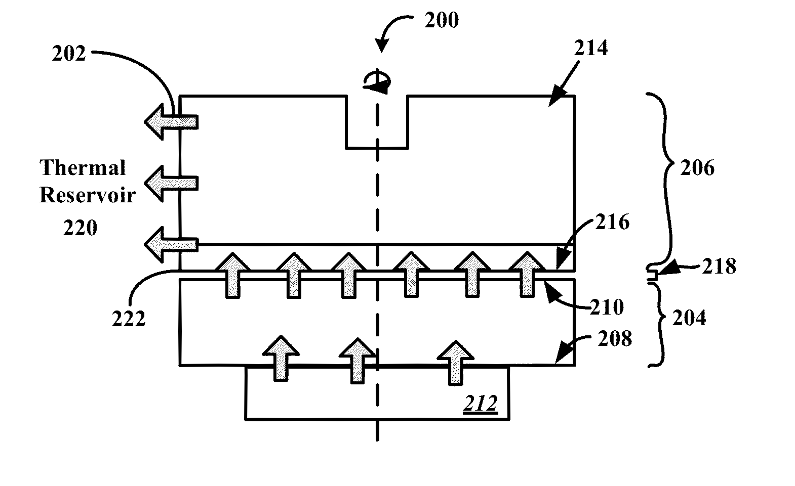 Kinetic heat sink having controllable thermal gap