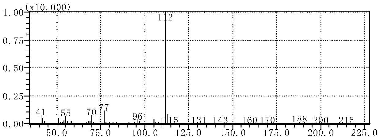 Method for detecting 1-phenyl-2-(N-pyrrolidinyl)-1-butanone