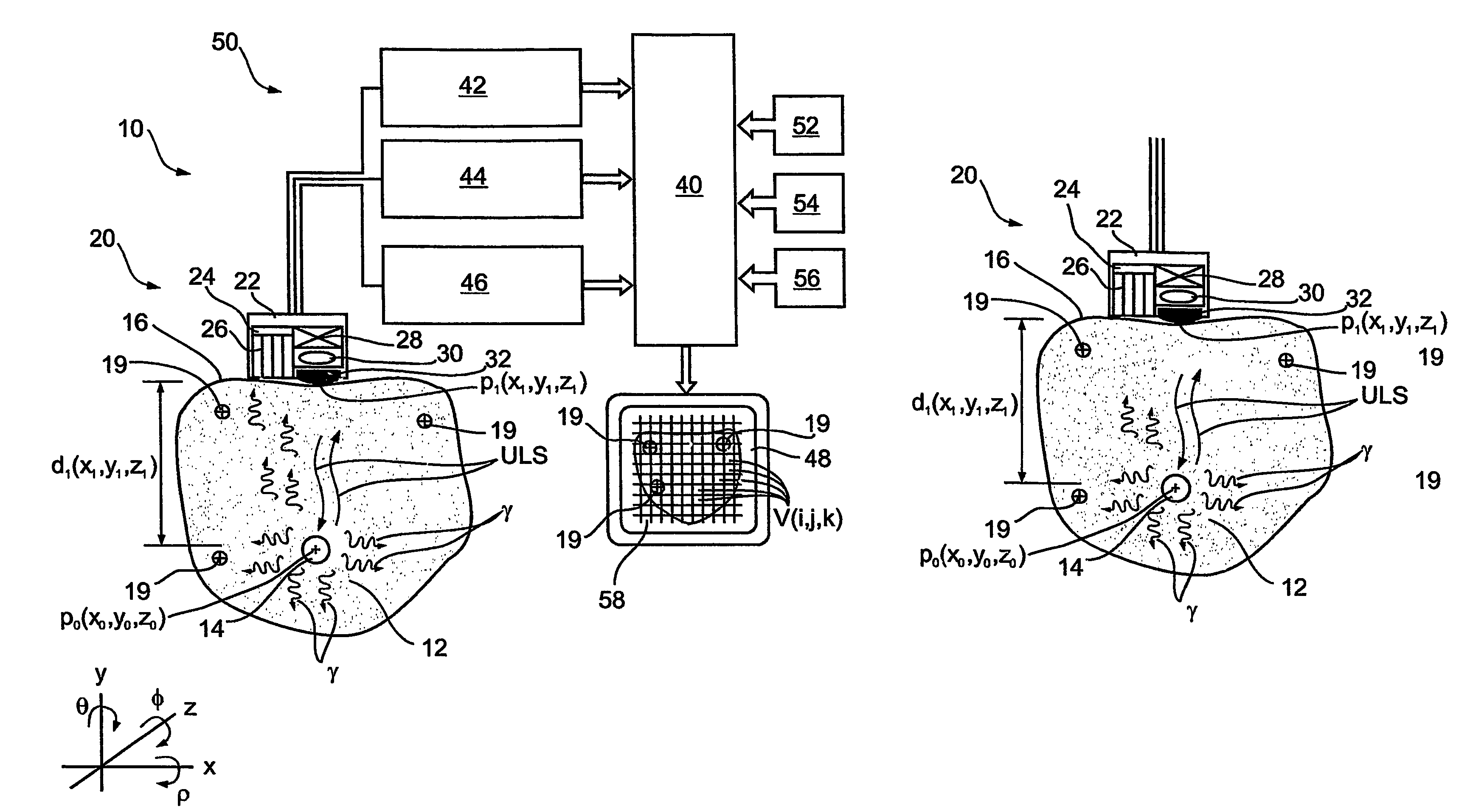 Apparatus and methods for imaging and attenuation correction