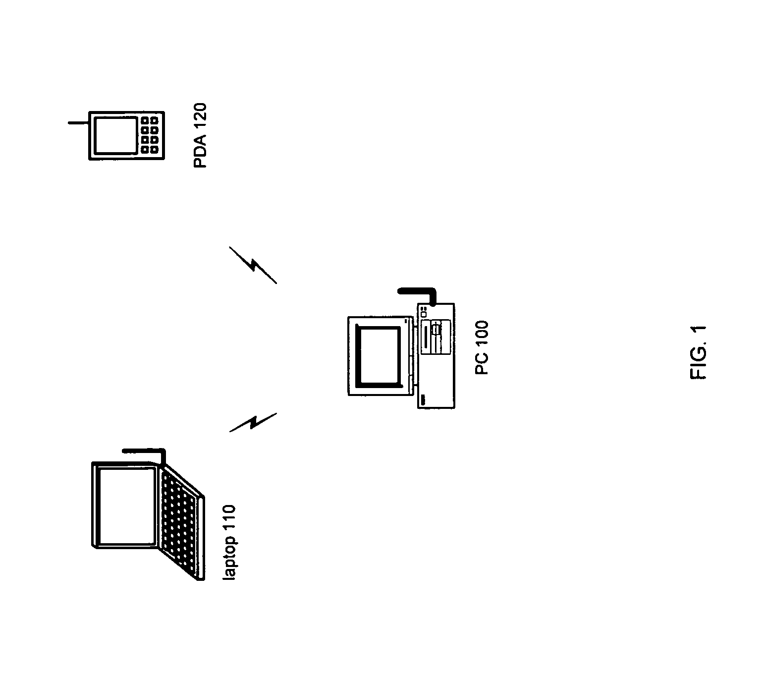 Enhanced 2-wire and 3-wire WLAN Bluetooth coexistence solution