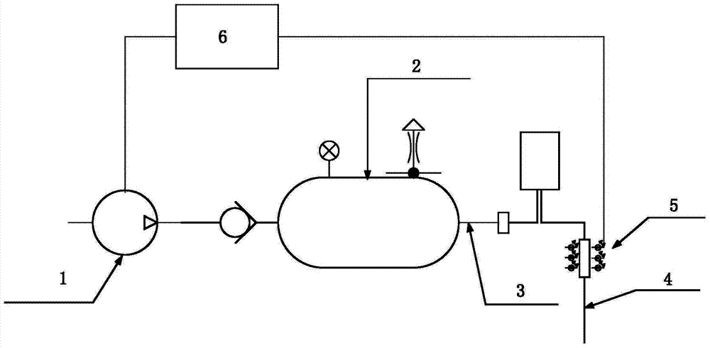 Infusion device and infusion control method