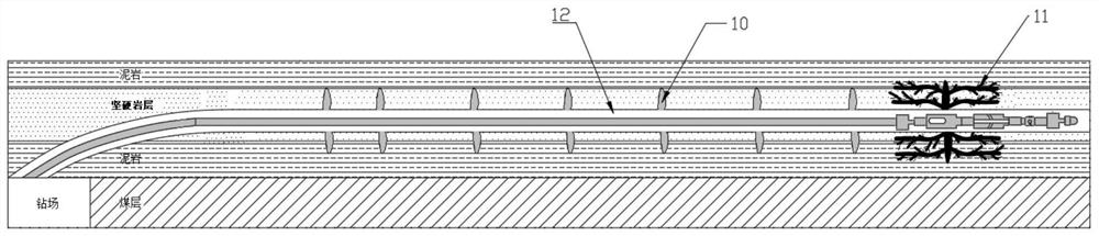 A method for controlling fracturing by segmental and direction-controlled rockburst on hard roof