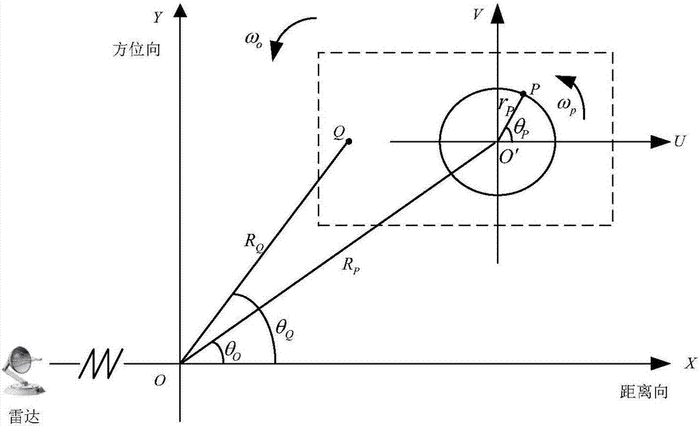 Method for removing interference on radar imaging caused by object micro-motion