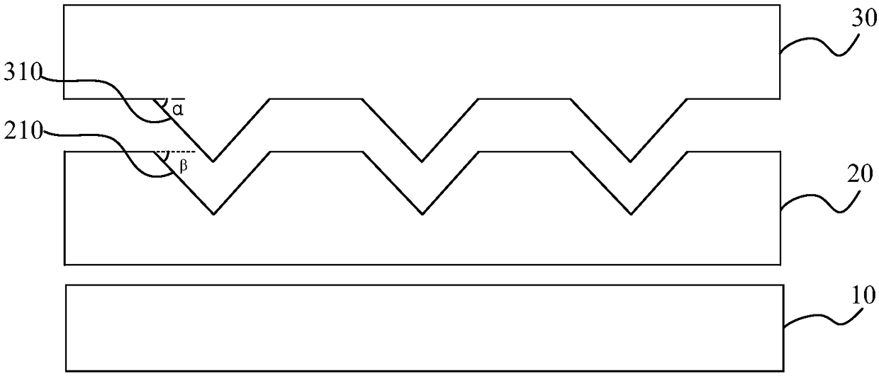 Polarizing structure, display panel and display device