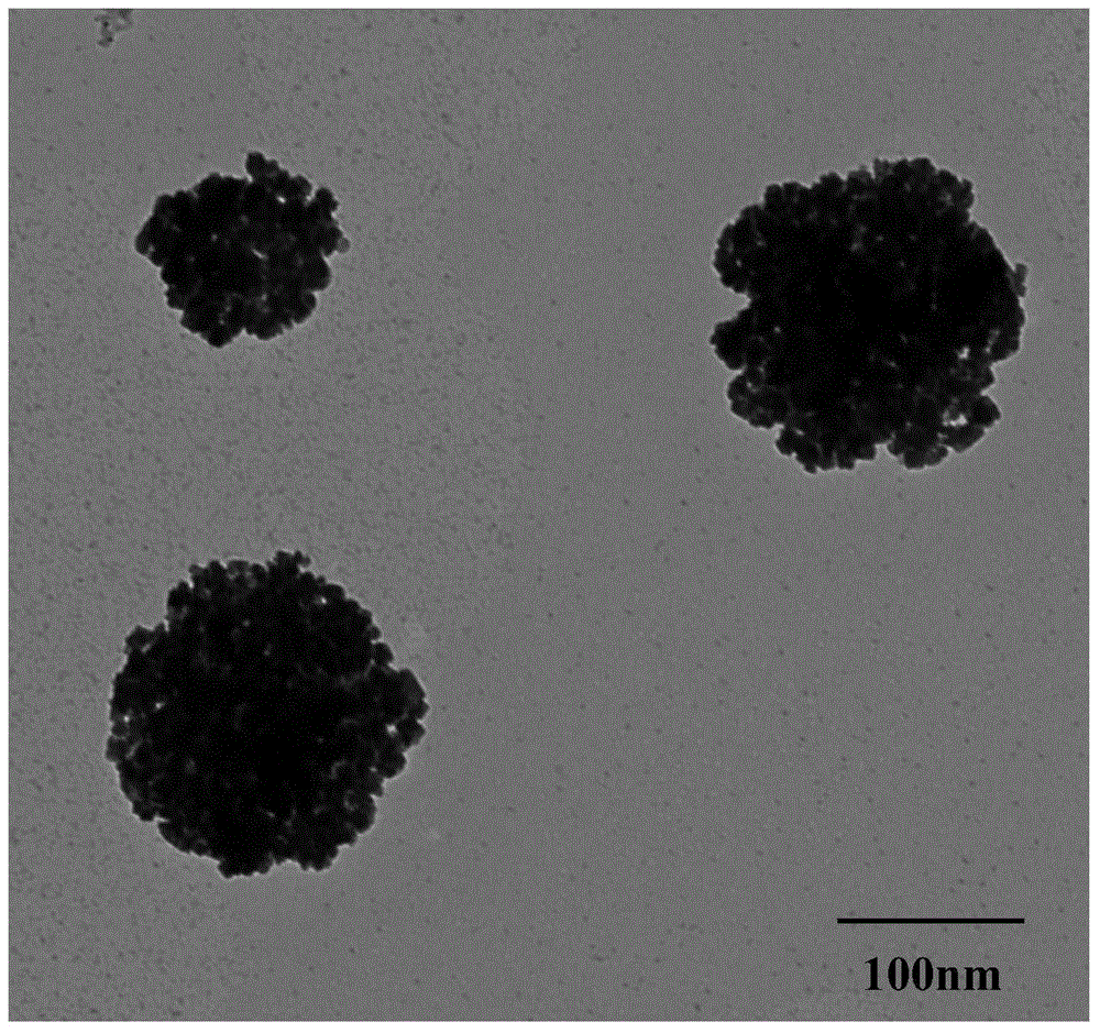 Method for preparing caged gold nanoparticles using lanreotide acetate template