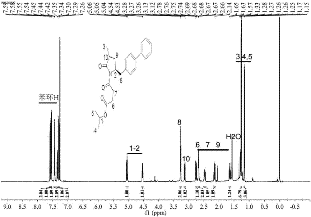 Method for preparing LCZ696 impurity reference substance