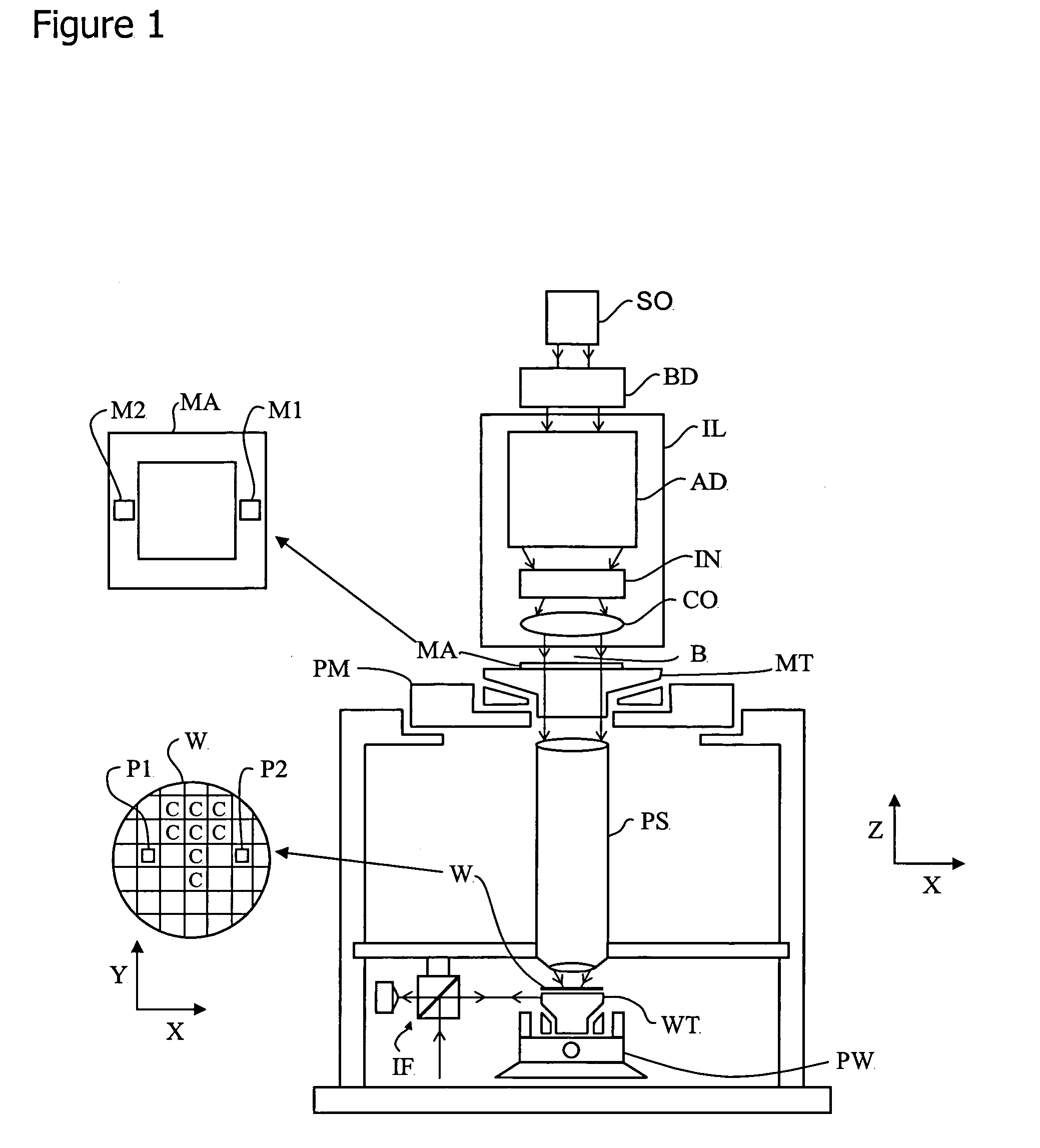 Lithographic apparatus and device manufacturing method