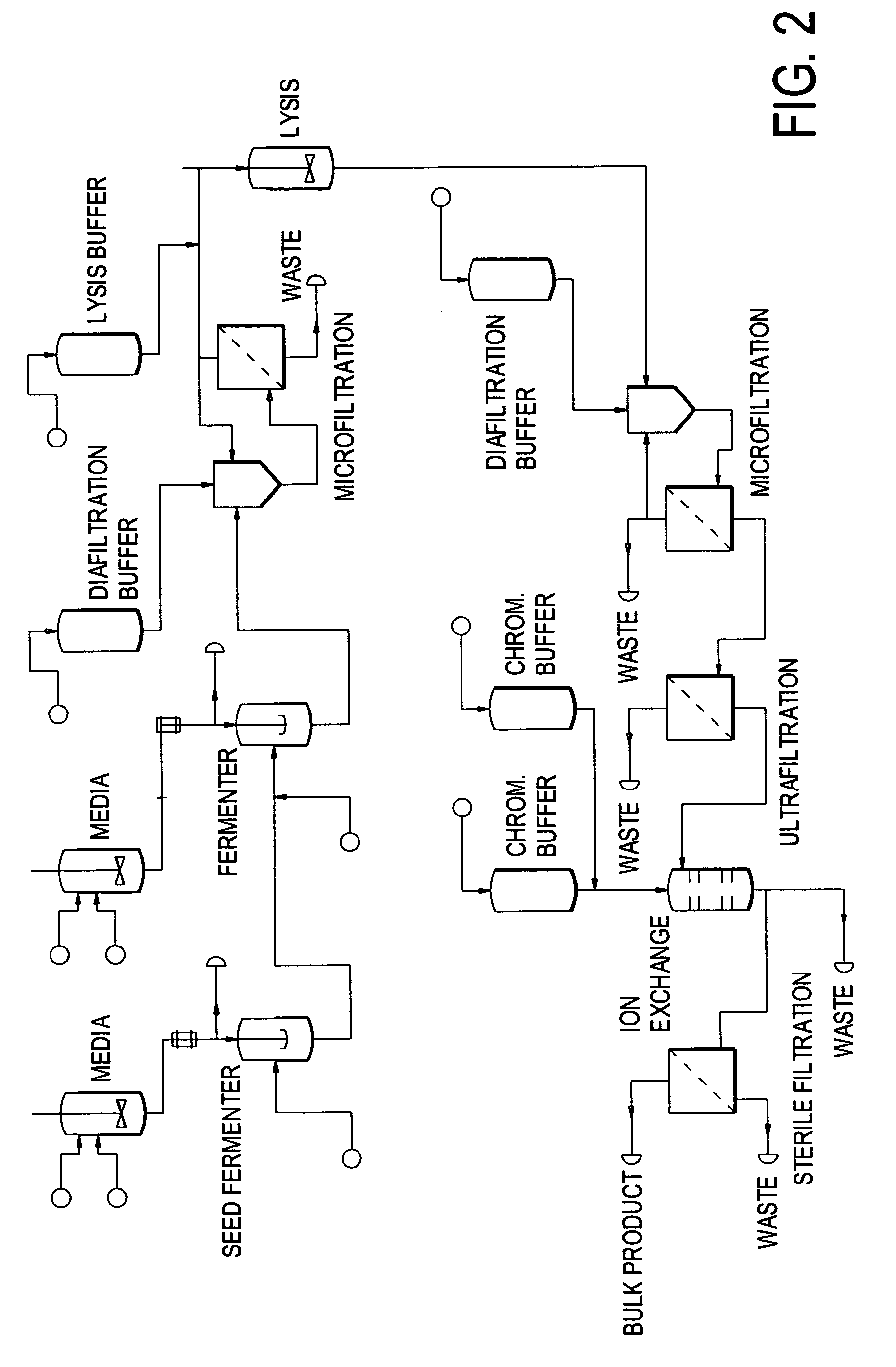 Mixing vessel and method of use