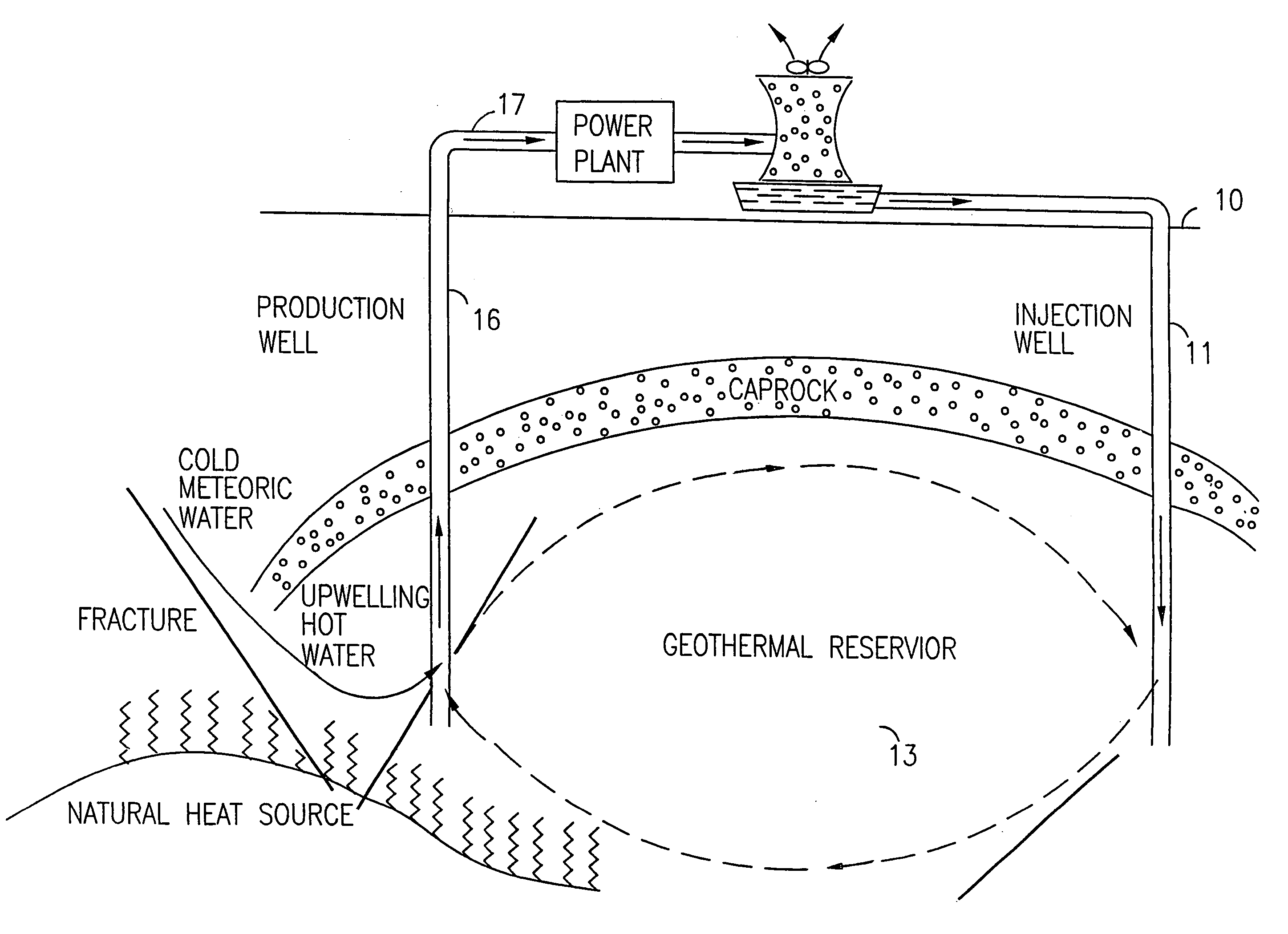 Method and apparatus for using geothermal energy for the production of power